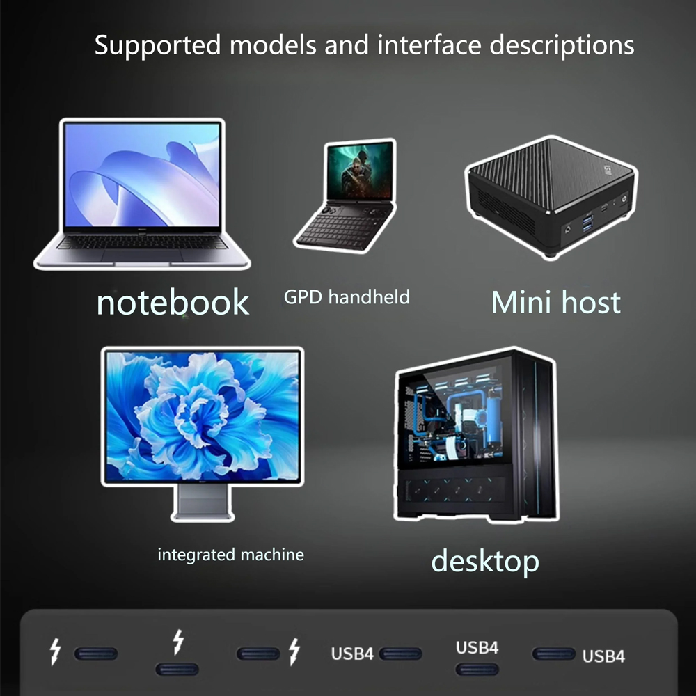 Adapter Oculink Thunderbolt US – Oculink Egpu Dock Graphics Card recenzja i cena
