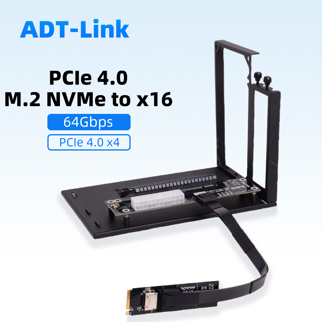 Dokowanie eGPU PCIe 5.0 x4 128 – Oculink Egpu Dock Graphics Card recenzja i cena